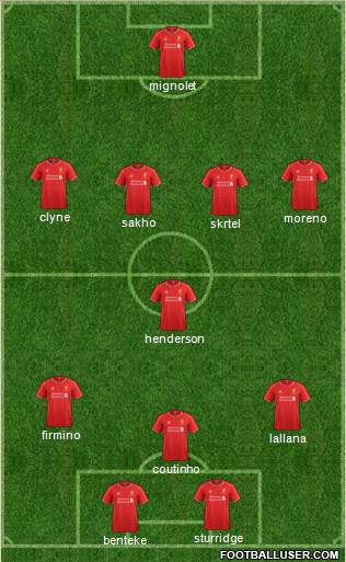 Liverpool Formation 2015