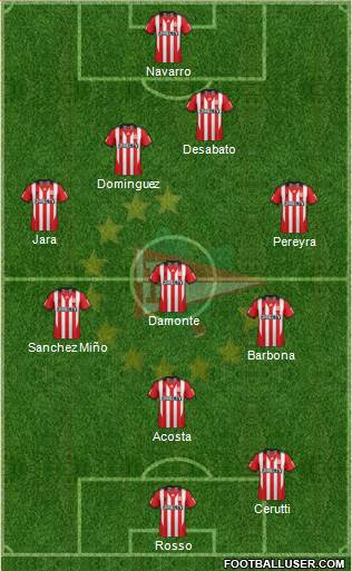 Estudiantes de La Plata Formation 2015