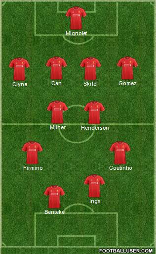 Liverpool Formation 2015