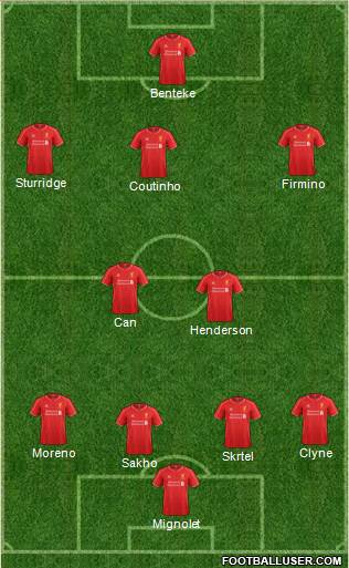 Liverpool Formation 2015