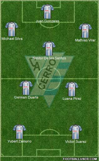Club Atlético Cerro Formation 2015