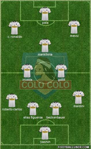 CSD Colo Colo Formation 2015