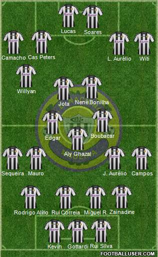 Clube Desportivo Nacional Formation 2015