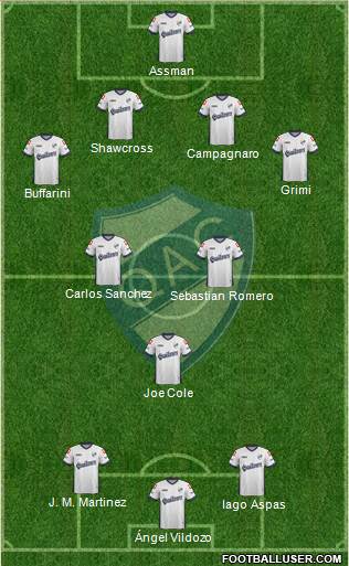 Quilmes Formation 2015