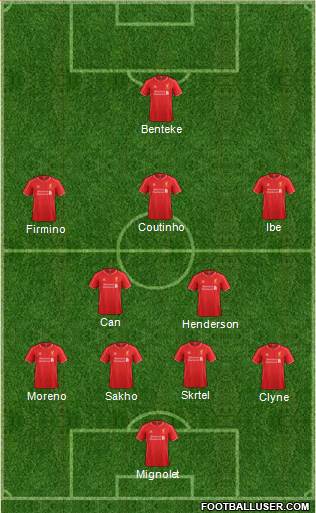 Liverpool Formation 2015