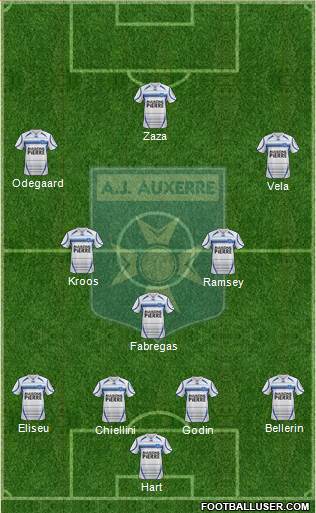 A.J. Auxerre Formation 2015