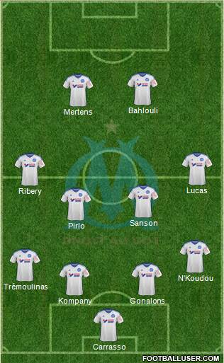 Olympique de Marseille Formation 2015