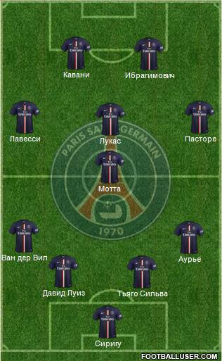 Paris Saint-Germain Formation 2015