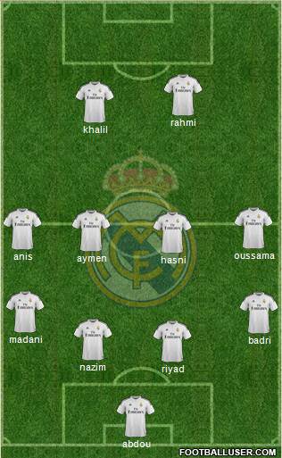 Real Madrid C.F. Formation 2015