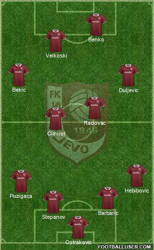 FK Sarajevo Formation 2015
