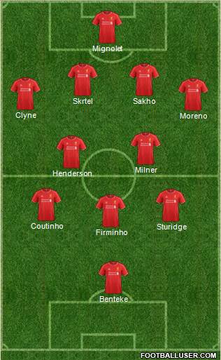 Liverpool Formation 2015