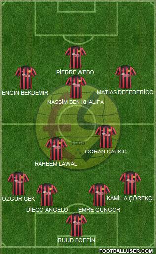 Eskisehirspor Formation 2015