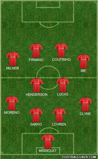 Liverpool Formation 2015