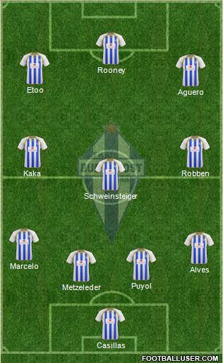 FK Buducnost Podgorica Formation 2015