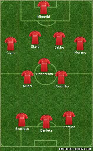 Liverpool Formation 2015