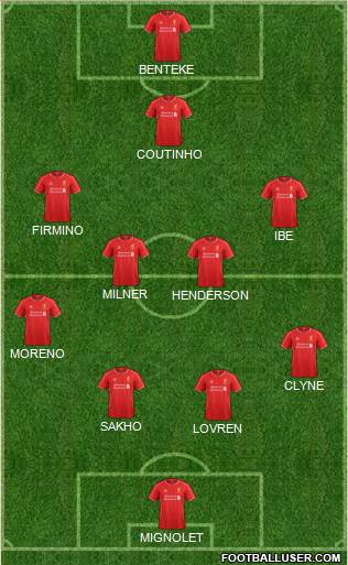 Liverpool Formation 2015