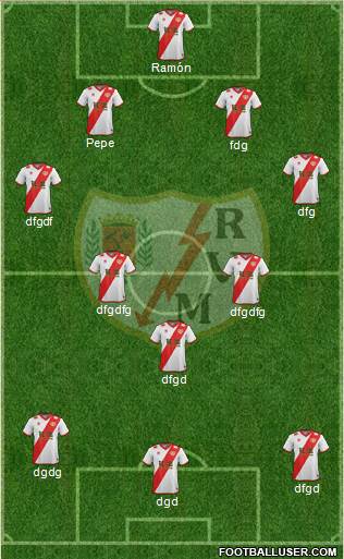 Rayo Vallecano de Madrid S.A.D. Formation 2015