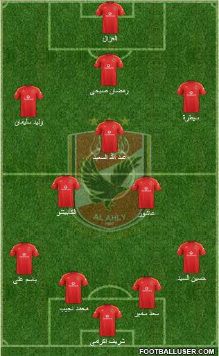 Al-Ahly Sporting Club Formation 2015