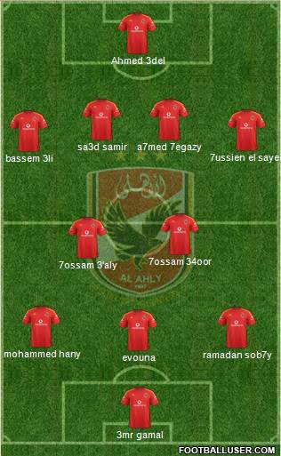 Al-Ahly Sporting Club Formation 2015