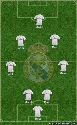 Real Madrid C.F. Formation 2015