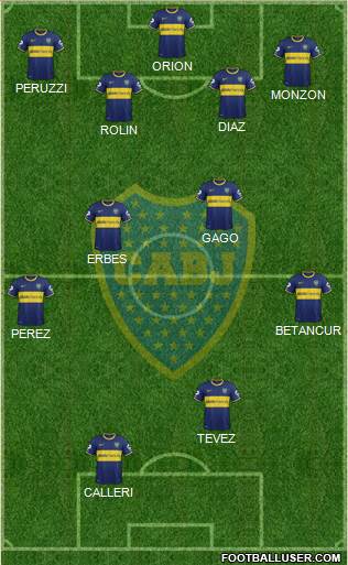Boca Juniors Formation 2015