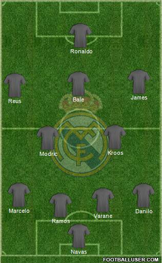 Real Madrid C.F. Formation 2015