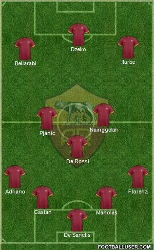 AS Roma Formation 2015
