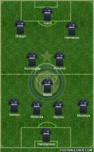 F.C. Internazionale Formation 2015