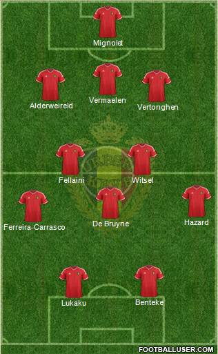 Belgium Formation 2015