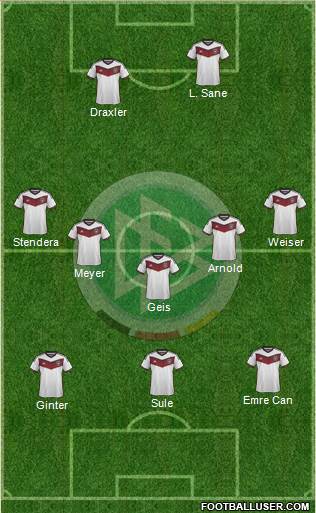 Germany Formation 2015
