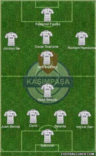 Kasimpasa Formation 2015