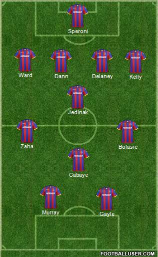 Crystal Palace Formation 2015