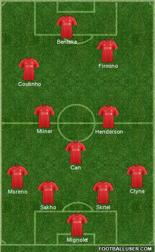 Liverpool Formation 2015