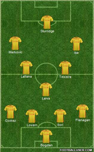 Liverpool Formation 2015