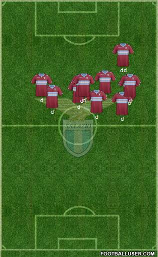 S.S. Lazio Formation 2015
