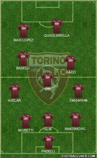 Torino Formation 2015