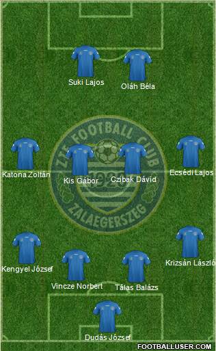 ZTE Football Club Formation 2015