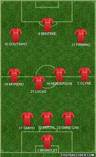 Liverpool Formation 2015