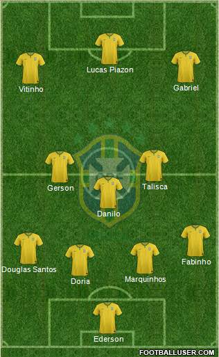 Brazil Formation 2015