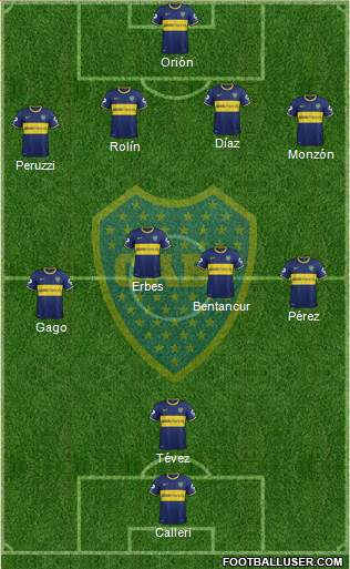 Boca Juniors Formation 2015