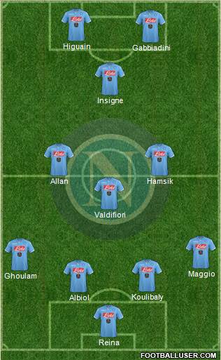 Napoli Formation 2015