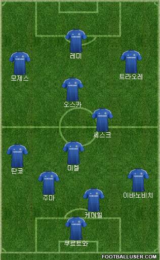Chelsea Formation 2015