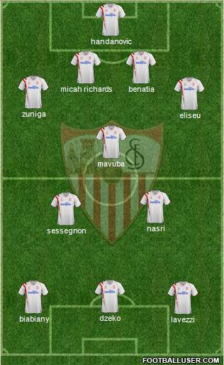 Sevilla F.C., S.A.D. Formation 2015