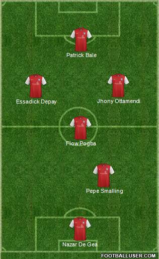 York City Formation 2015