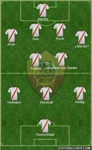 AS Roma Formation 2015