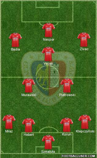 Piast Gliwice 4-5-1 football formation