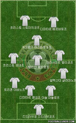 Bulgaria Formation 2015
