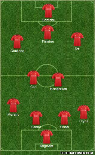 Liverpool Formation 2015