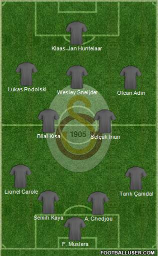 Galatasaray SK Formation 2015