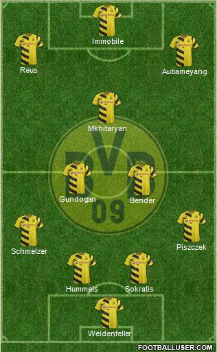 Borussia Dortmund Formation 2015